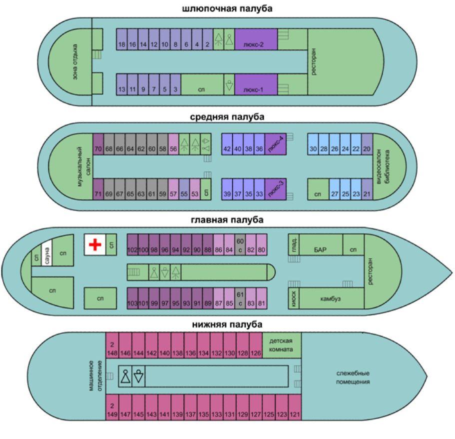 Теплоход нижний новгород схема палуб