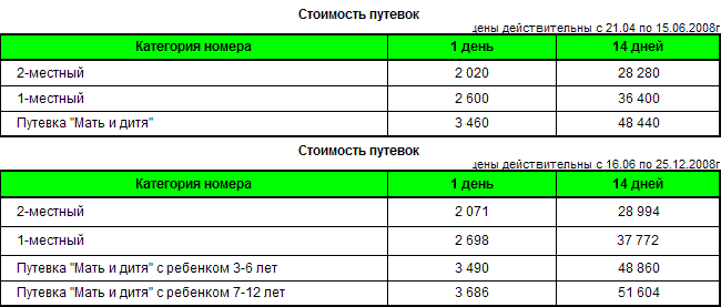 Автобус санаторий урал. Расписание автобуса Челябинск санаторий Урал. Санаторий Урал автобус расписание. Расписание Урал Челябинск.